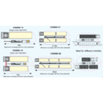 CS6000 measurements