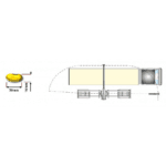 CS6000 measurements