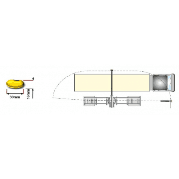 CS6000 measurements