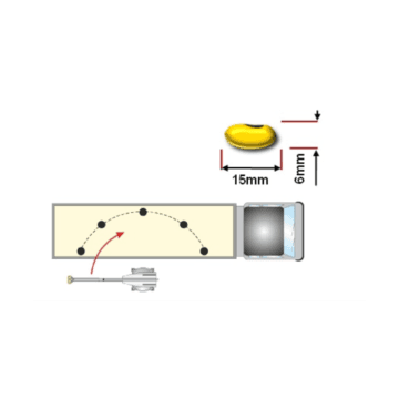 CS30 measurements