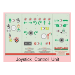 CS90 measurements