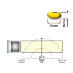 CS90 measurements