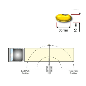 CS90 measurements